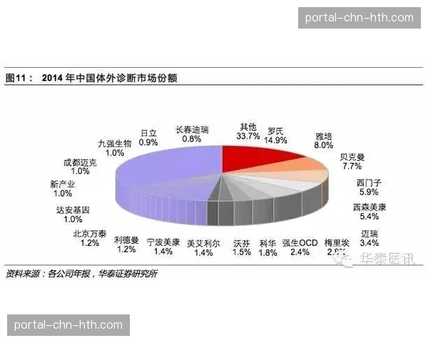 深度报道：美国大师赛门票二级市场价格连续三年下跌背后的市场逻辑